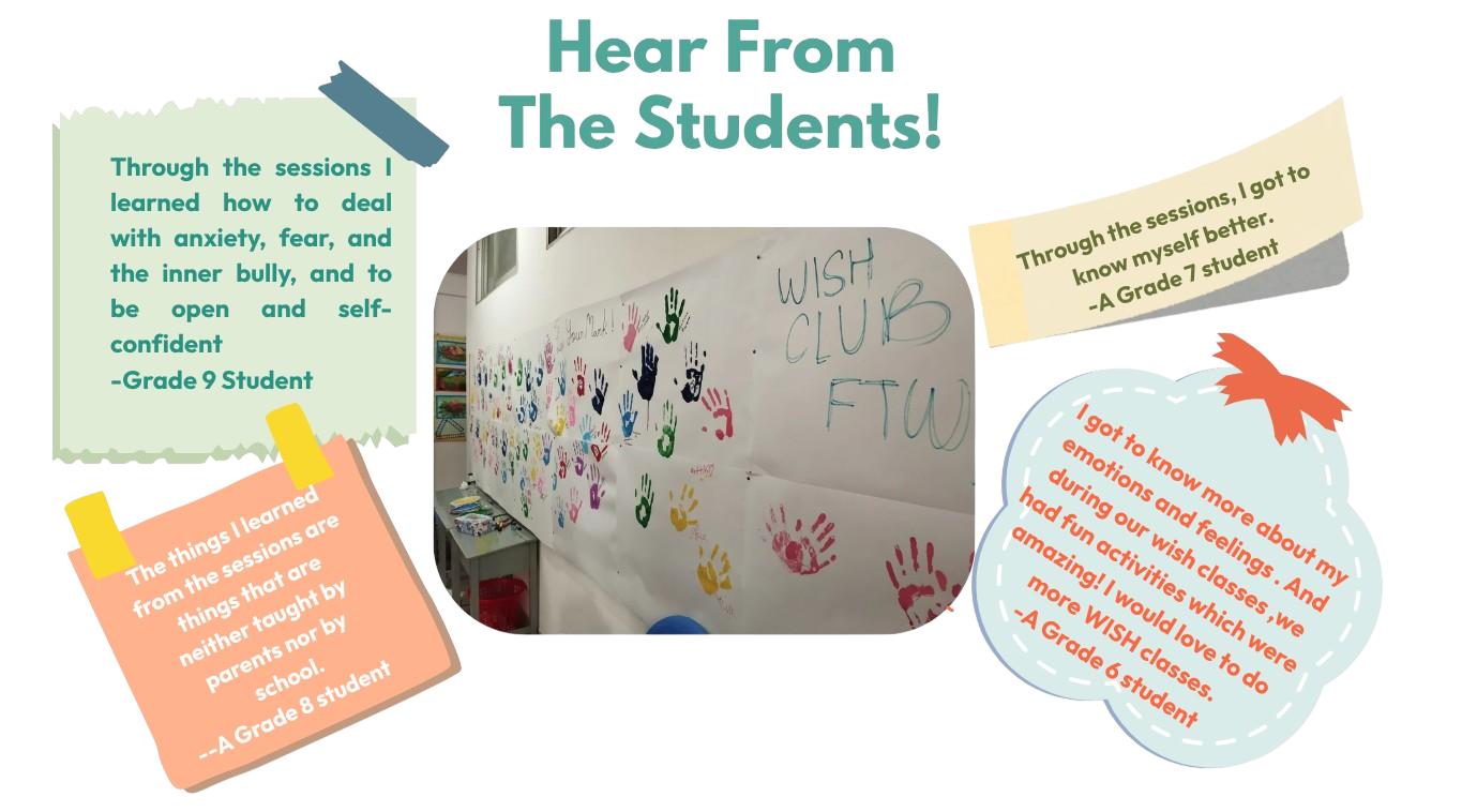 Students' handprint wall from a WISH Club session